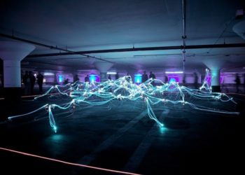 Transformação digital das empresas brasileiras